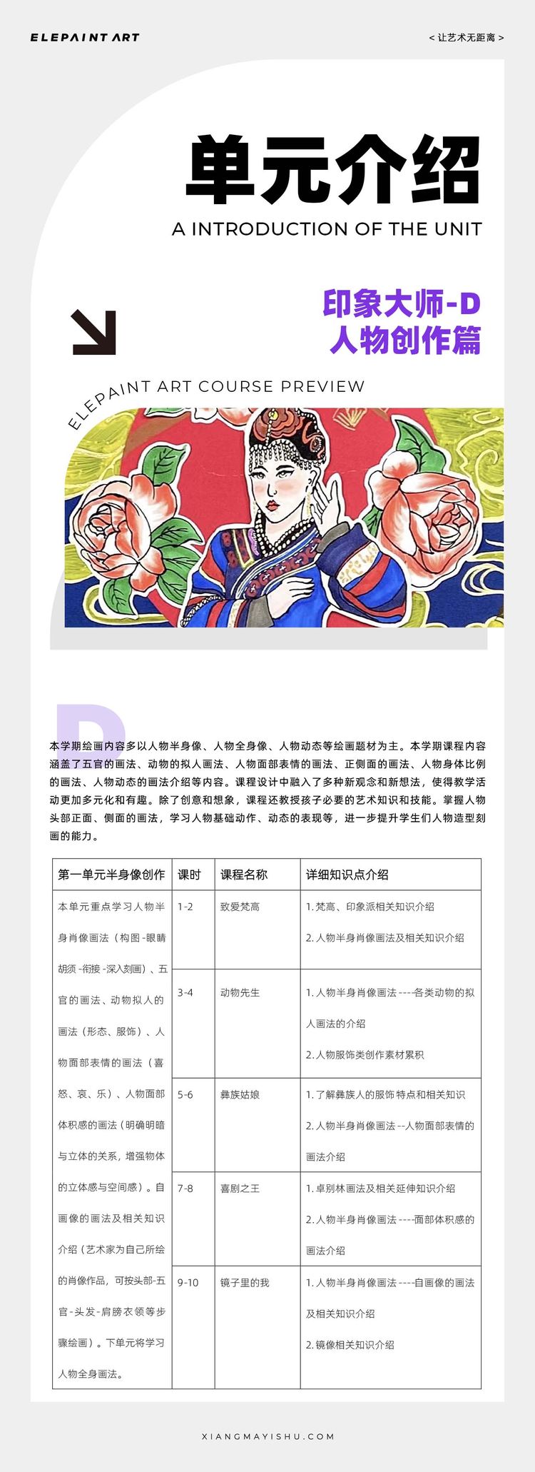 单元介绍 第10期