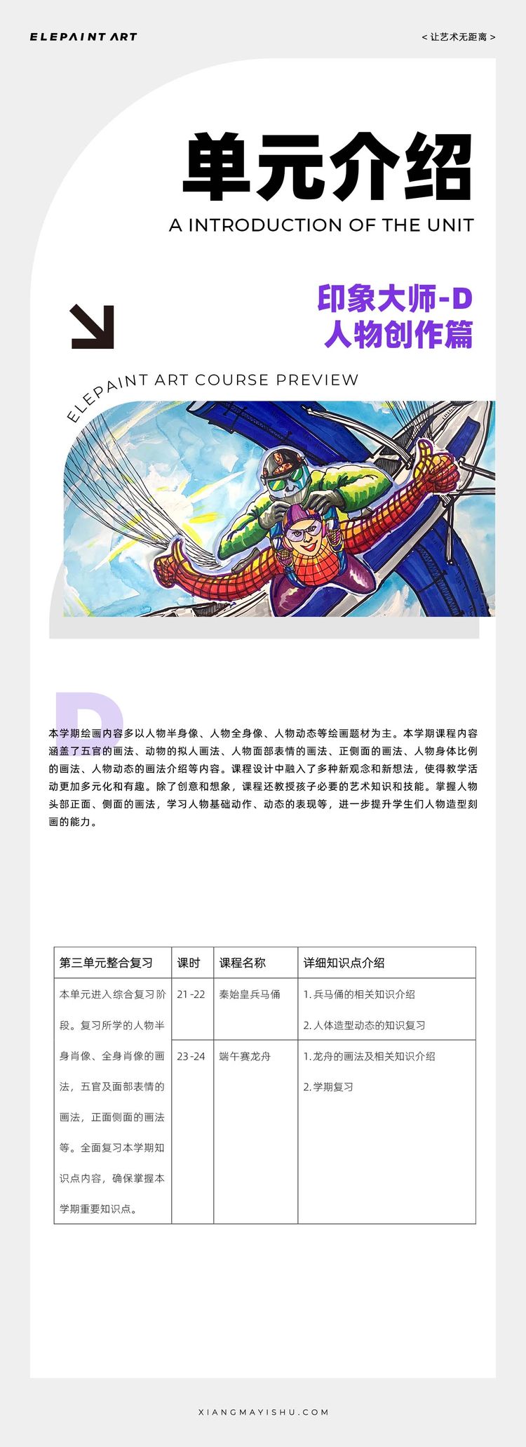 单元介绍 第12期