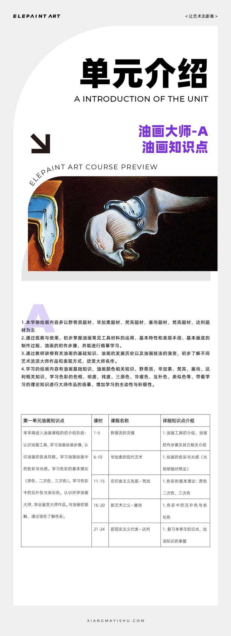 单元介绍 第1期