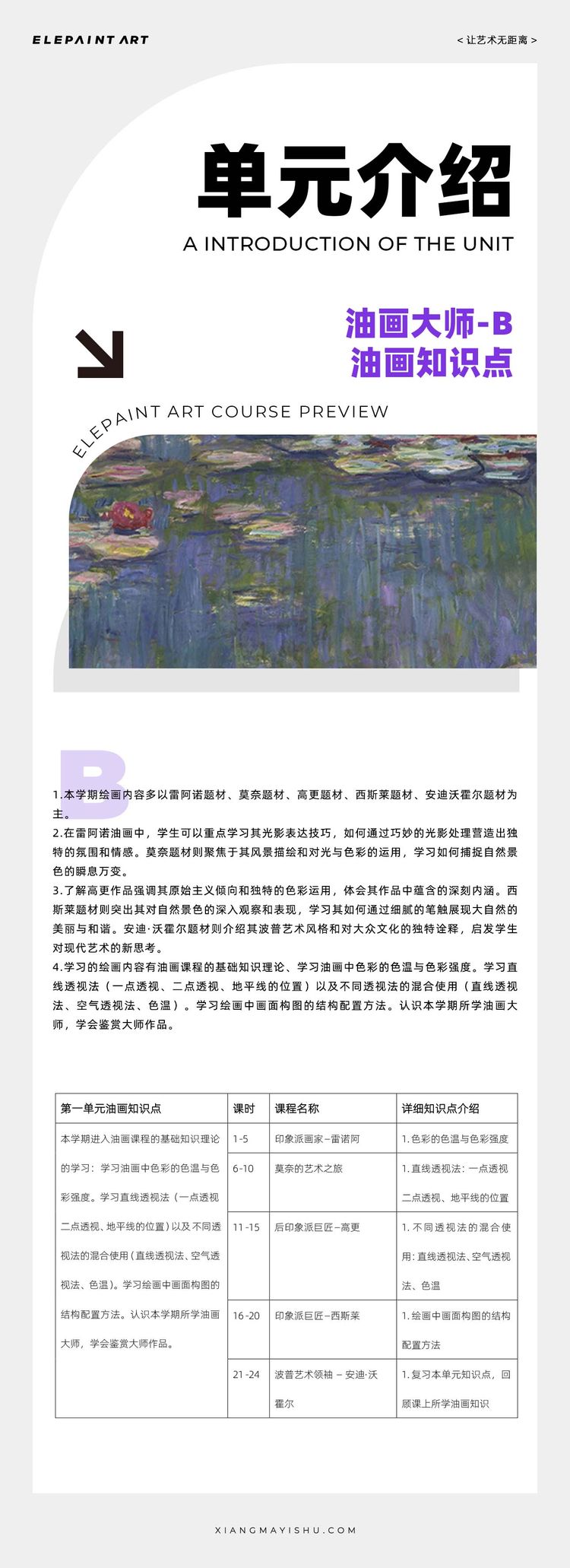 单元介绍 第2期