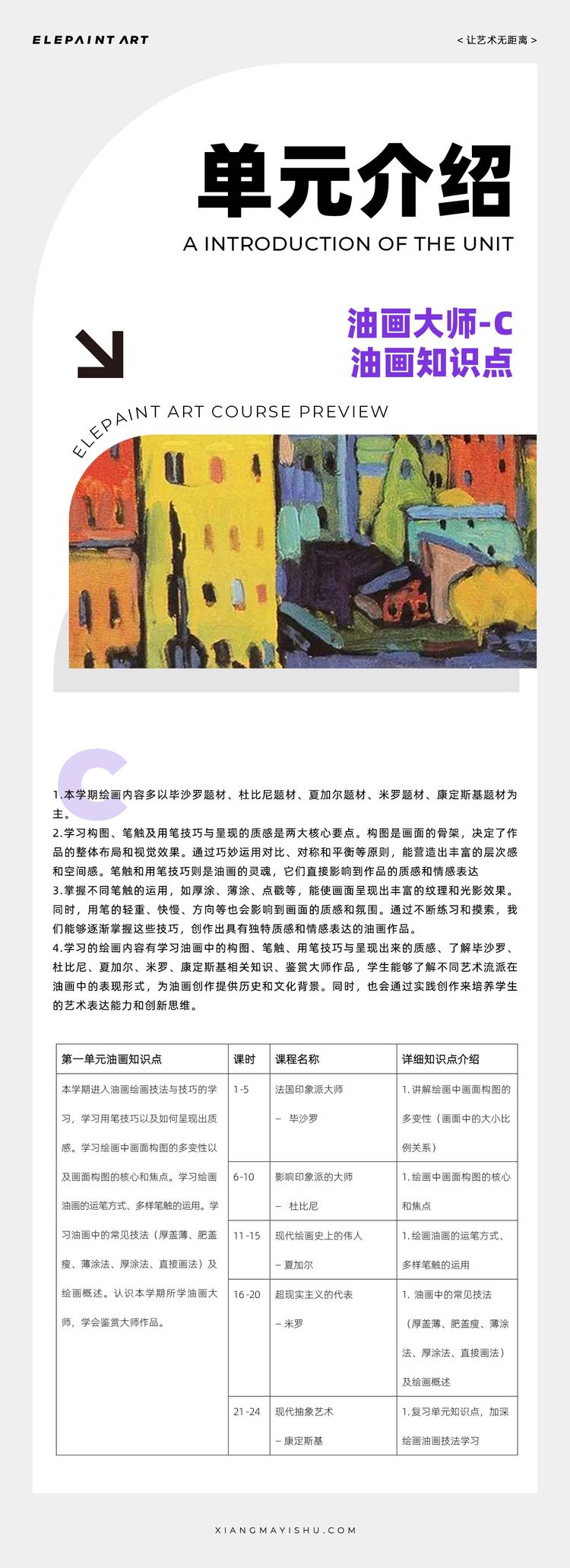 单元介绍 第3期