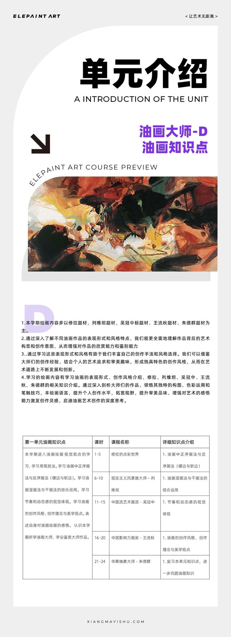 单元介绍 第4期