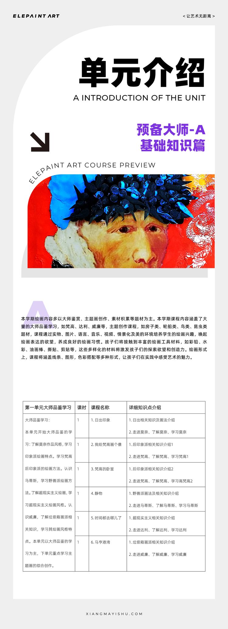 单元介绍 第1期