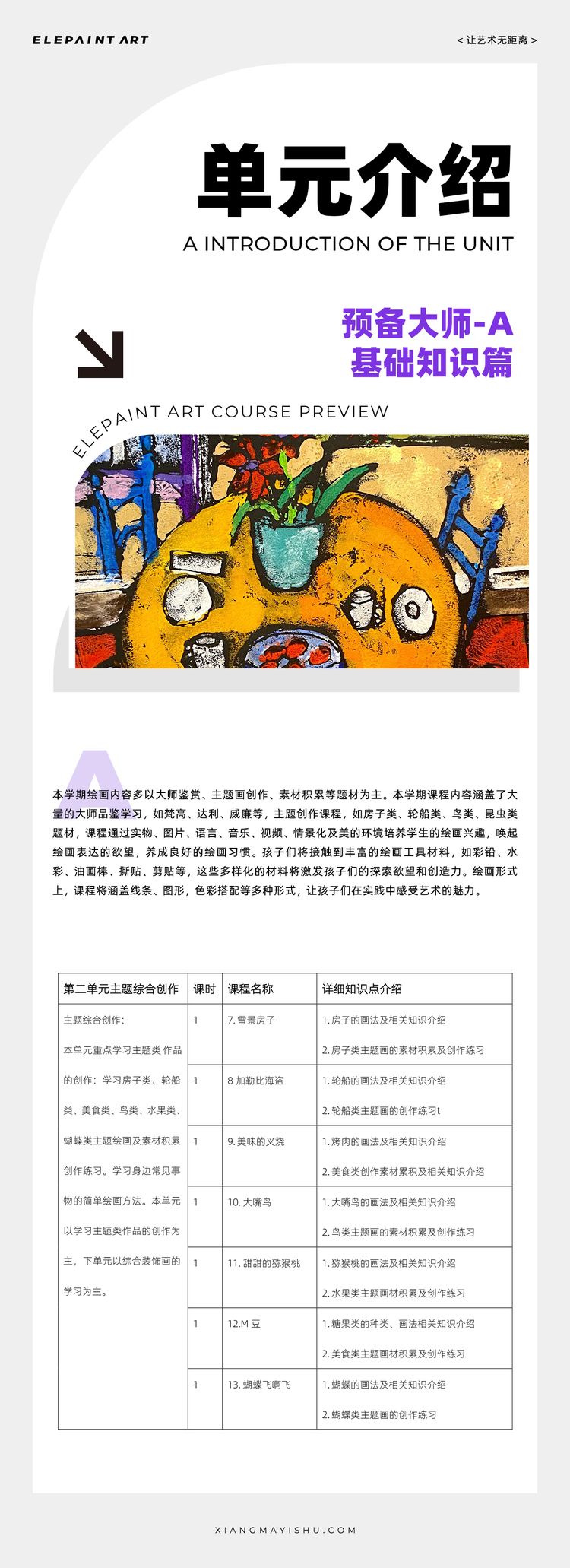 单元介绍 第2期