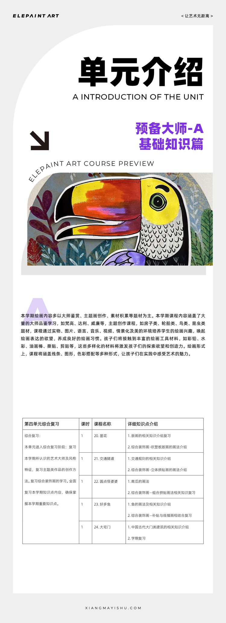 单元介绍 第4期