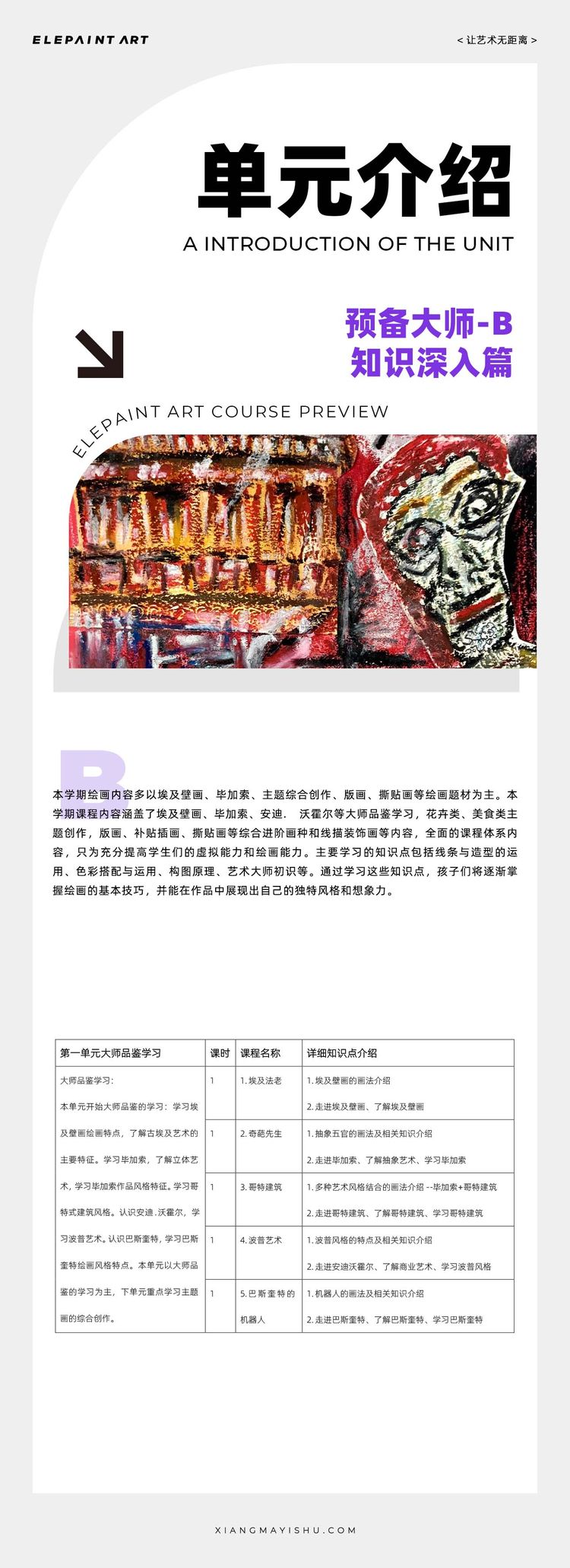 单元介绍 第5期