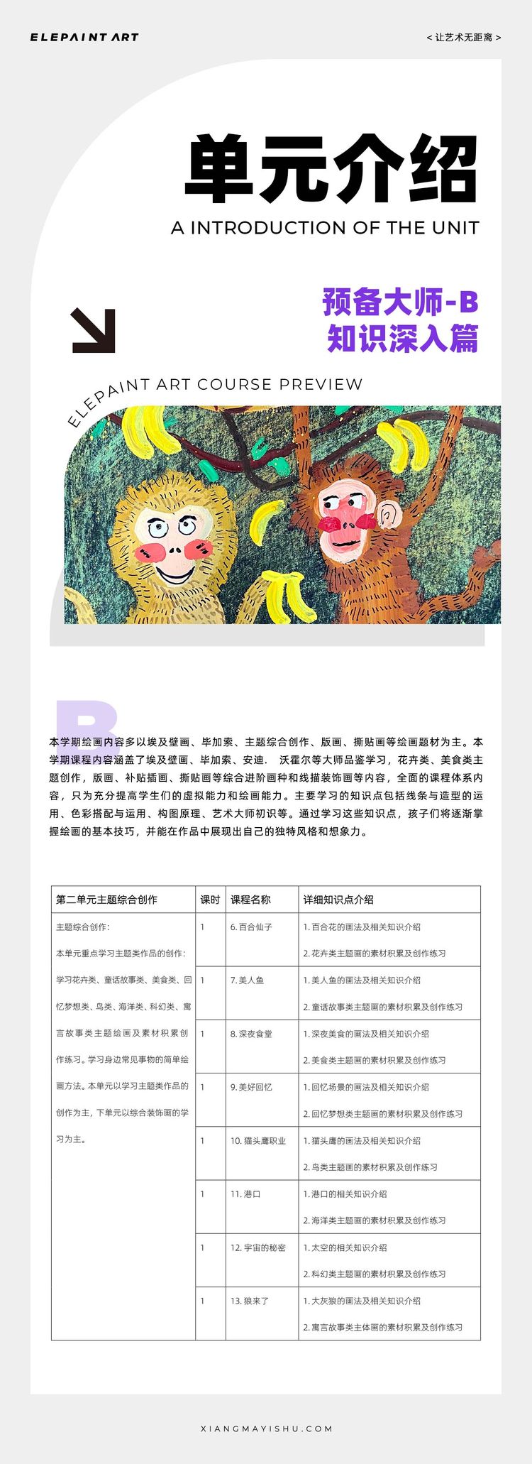 单元介绍 第6期