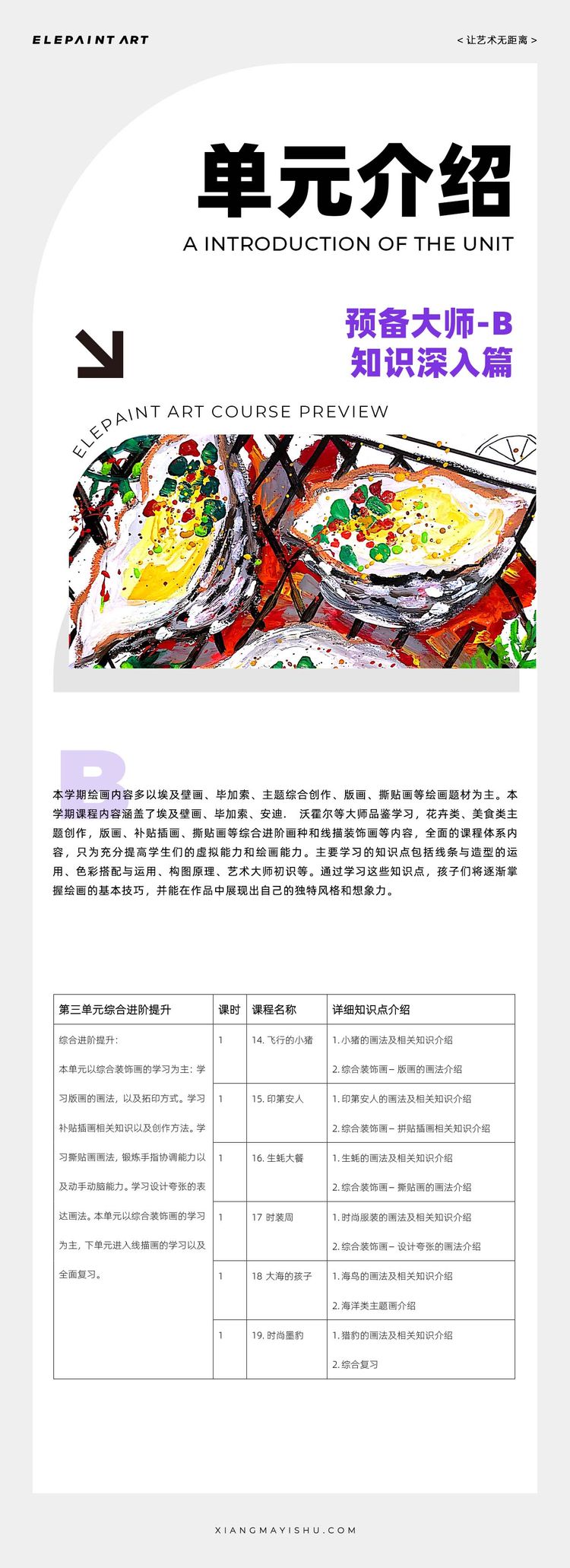 单元介绍 第7期