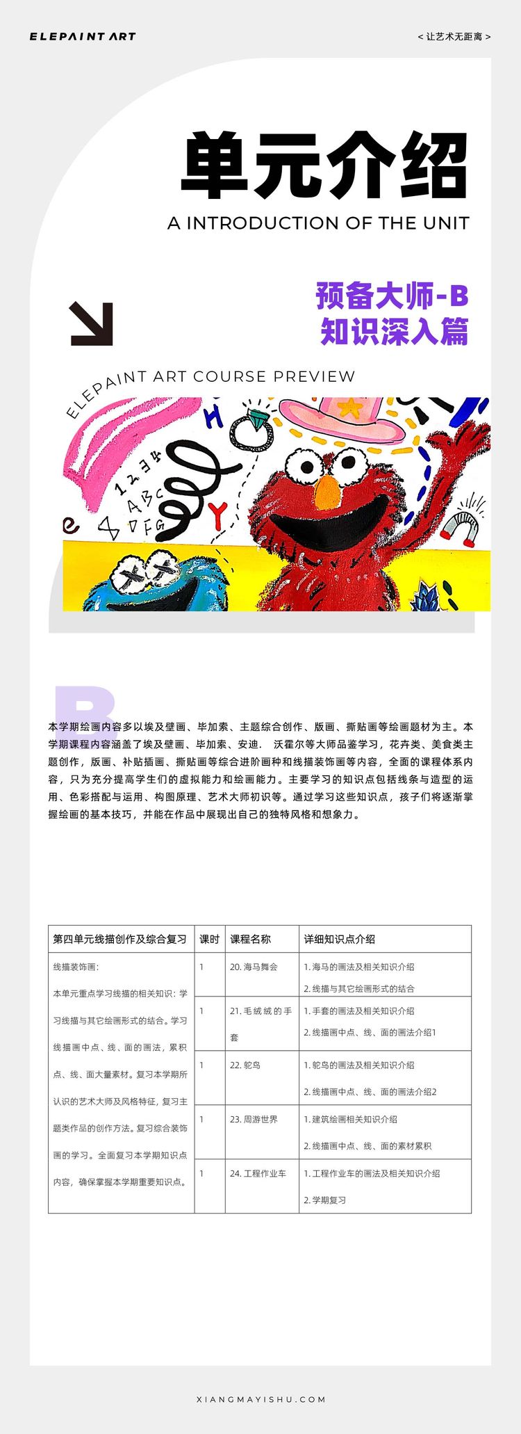 单元介绍 第8期