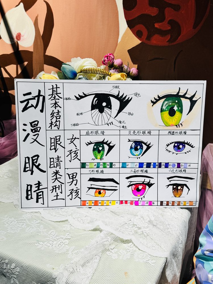 余老师班上的学员作品